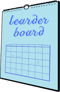 leaderboard